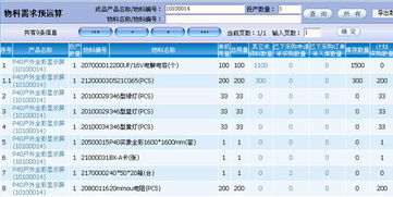 工廠常用倉庫管理軟件系統