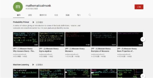 2021年人工智能入門與基礎軟件開發全指南