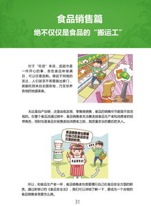 食品安全法分類解讀·食品銷售篇 酒類經(jīng)營要點解析